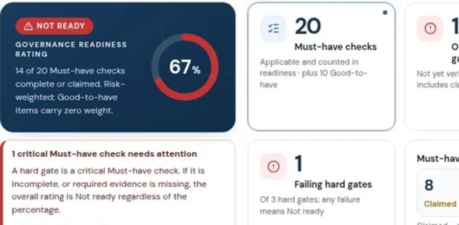 A cropped detail of the readiness rating and a Must-have KPI.